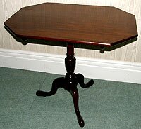 Antique Pedestal Table