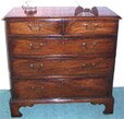 Antique Chests of Drawers